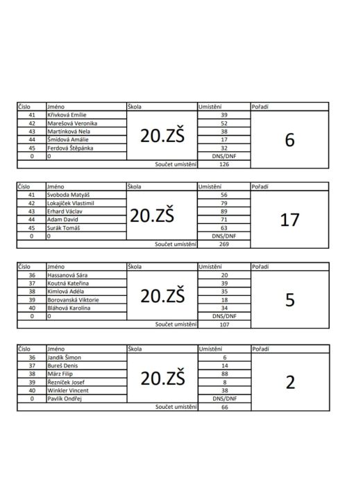 Návrh bez názvu Návrh bez názvu